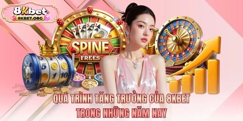 Quá trình tăng trưởng của 8kbet trong những năm nay